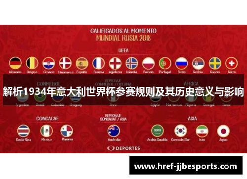 解析1934年意大利世界杯参赛规则及其历史意义与影响