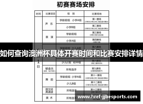 如何查询澳洲杯具体开赛时间和比赛安排详情