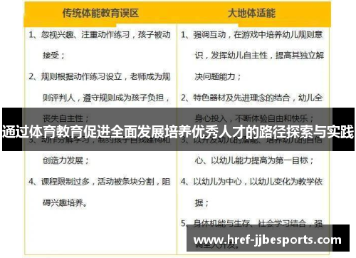 通过体育教育促进全面发展培养优秀人才的路径探索与实践